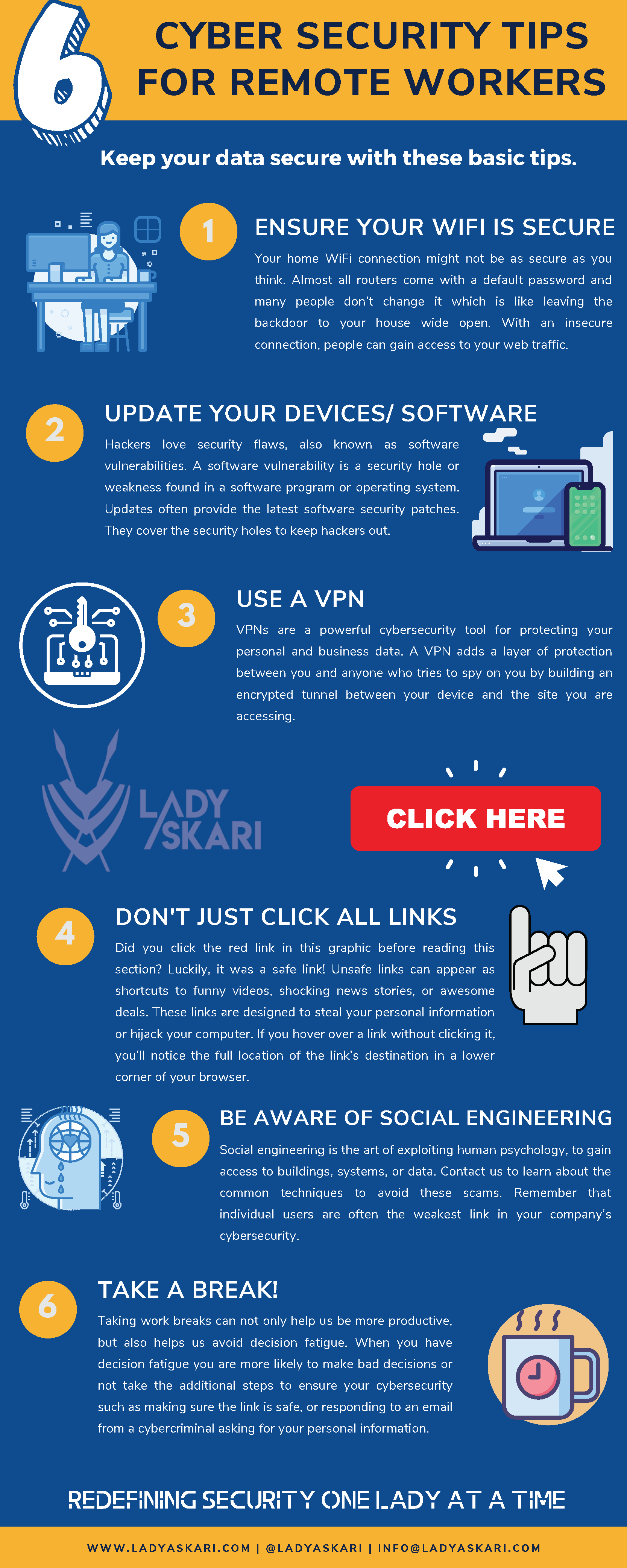 Lady Askari Cybersecurity Tips